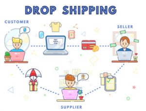 drop shipping